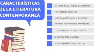 Explorando la Riqueza de la Novela Contemporánea Hispanoamericana