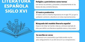 Explorando la Literatura Española del Siglo XV: Una Mirada al Renacimiento Cultural