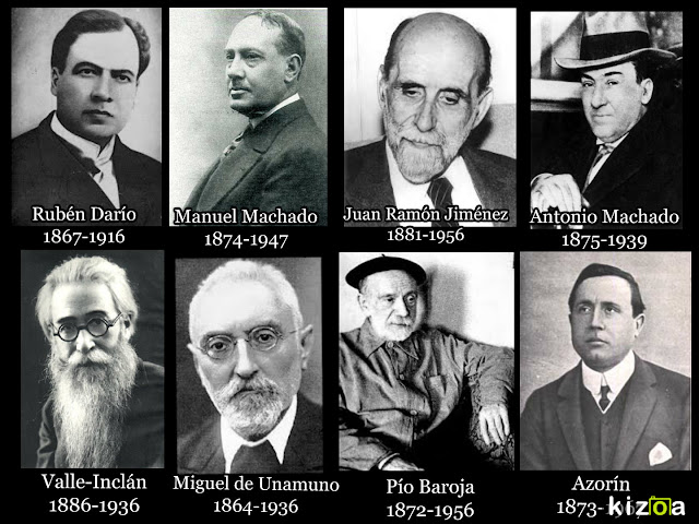 Explorando el Legado de los Escritores Hispanoamericanos del Siglo 20