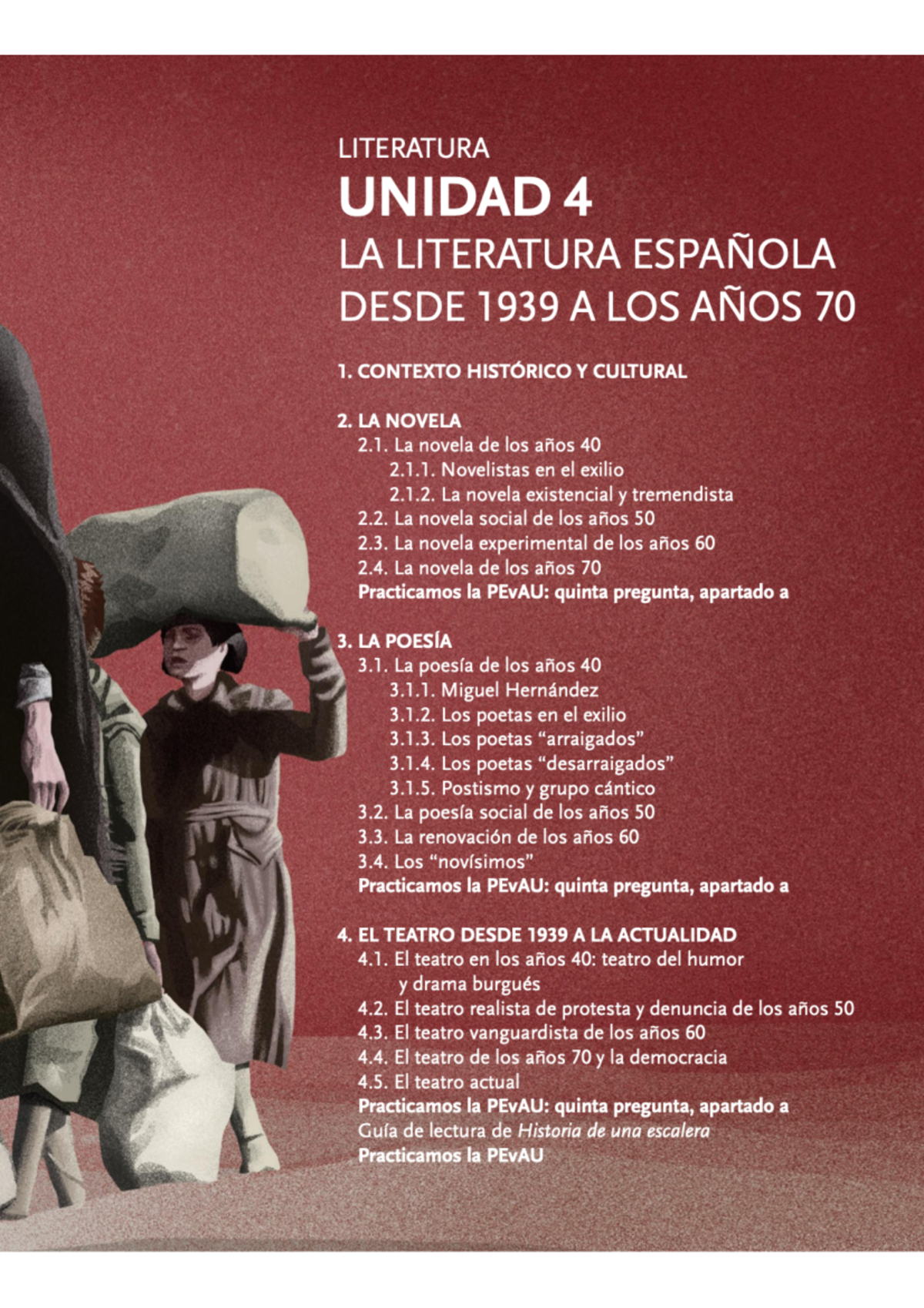 Reflejos literarios: La evolución de la literatura española desde 1939 hasta la actualidad